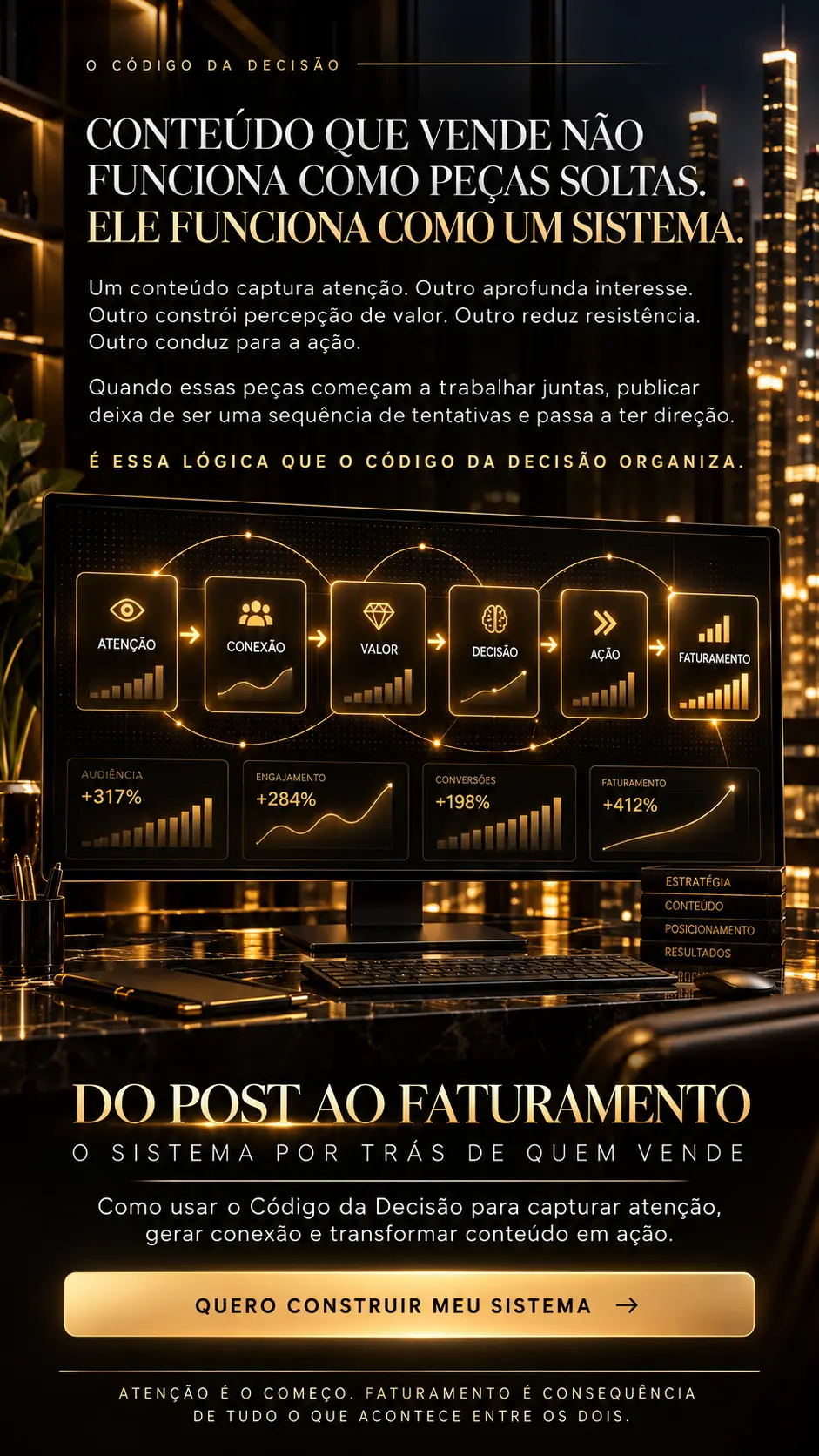 Apresentação do treinamento Do Post ao Faturamento.
