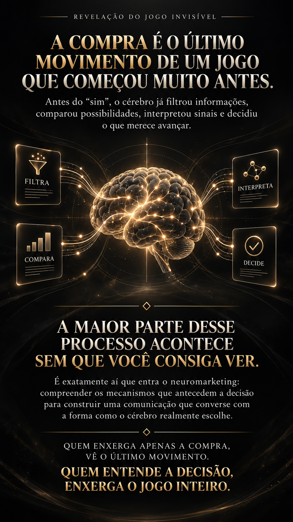 A compra é o último movimento de um jogo que começou muito antes.