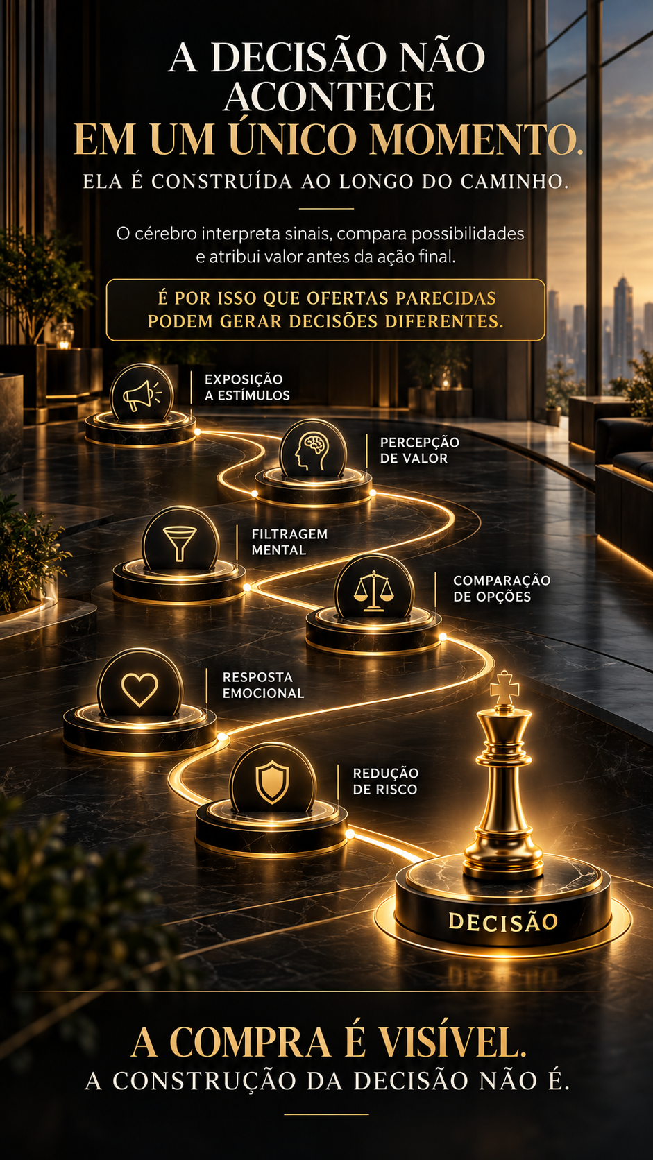 A decisão é construída ao longo do caminho.
